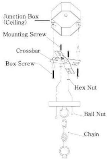 Junction Box (Ceiling) Mounting Screw Crossbar Box Screw Hex Nut Ball Nut Chain