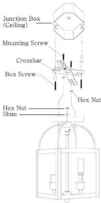 Junction Box (Ceiling) Mounting Screw Crossbar Box Screw Hex Nut Hex Nut Shim