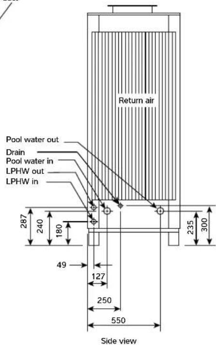 Return air Pool water out Drain Pool water in LPHW out LPHW in 287 240 180 49 127 250 550 235 300 Side view