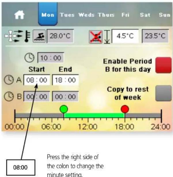 Mon Tues Weds Thurs Fri Sat Sun 28.0°C 4.5°C 23.5°C 10:00 Start End Enable Period B for this day A 08:00 18:00 B 00:00 00:00 Copy to rest of week 00:00 06:00 12:00 18:00 24:00 08:00 Press the right side of the colon to change the minute setting.