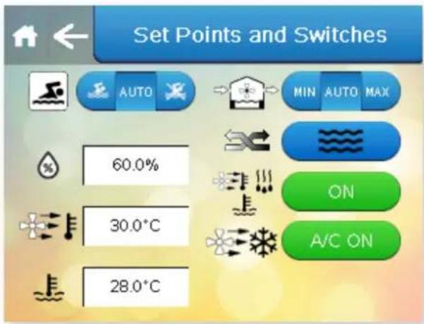 Set Points and Switches AUTO MIN AUTO MAX 60.0% 30.0°C 28.0°C ON A/C ON