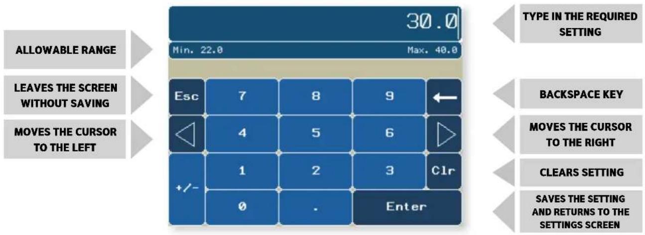 ALLOWABLE RANGE LEAVES THE SCREEN WITHOUT SAVING MOVES THE CURSOR TO THE LEFT 30.0 Min. 22.0 Max. 40.0 Esc 7 8 9 ← ◀ 4 5 6 ▶ +/- 1 2 3 Clr ∅ . Enter TYPE IN THE REQUIRED SETTING BACKSPACE KEY MOVES THE CURSOR TO THE RIGHT CLEARS SETTING SAVES THE SETTING AND RETURNS TO THE SETTINGS SCREEN