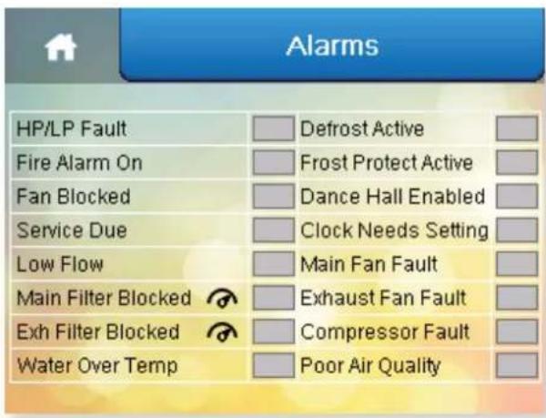 Alarms HP/LP Fault Defrost Active Fire Alarm On Frost Protect Active Fan Blocked Dance Hall Enabled Service Due Clock Needs Setting Low Flow Main Fan Fault Main Filter Blocked Exhaust Fan Fault Exh Filter Blocked Compressor Fault Water Over Temp Poor Air Quality