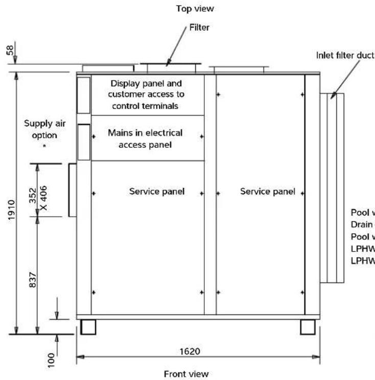 Top view Filter 58 Inlet filter duct Display panel and customer access to control terminals Mains in electrical access panel Service panel Service panel Supply air option * 352 X 406 1910 837 100 1620 Front view Pool v Drain Pool v LPHW LPHW