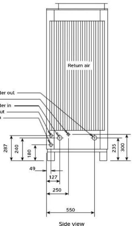 Return air Outer out Outer in Outer in Out 287 240 180 49 127 250 550 235 300 Side view