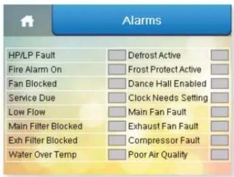 Alarms HP/LP Fault Defrost Active Fire Alarm On Frost Protect Active Fan Blocked Dance Hall Enabled Service Due Clock Needs Setting Low Flow Main Fan Fault Main Filter Blocked Exhaust Fan Fault Exh Filter Blocked Compressor Fault Water Over Temp Poor Air Quality