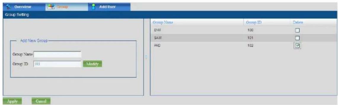 Overview Group Add User Group Setting Add New Group Group Name: Group ID 103 Modify Apply Cancel Group Name Group ID Delete ENM 100 SMM 101 PDD 102 Cancel