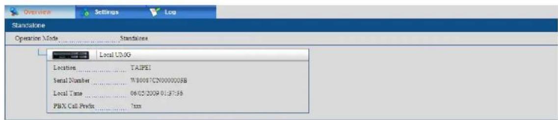 Overview Settings Log Standalone Operation Mode Standalone Local UMG Location TAIPEI Serial Number W80087CN0000003B Local Time 06/05/2009 01:37:36 PBX Call Prefix 7mm