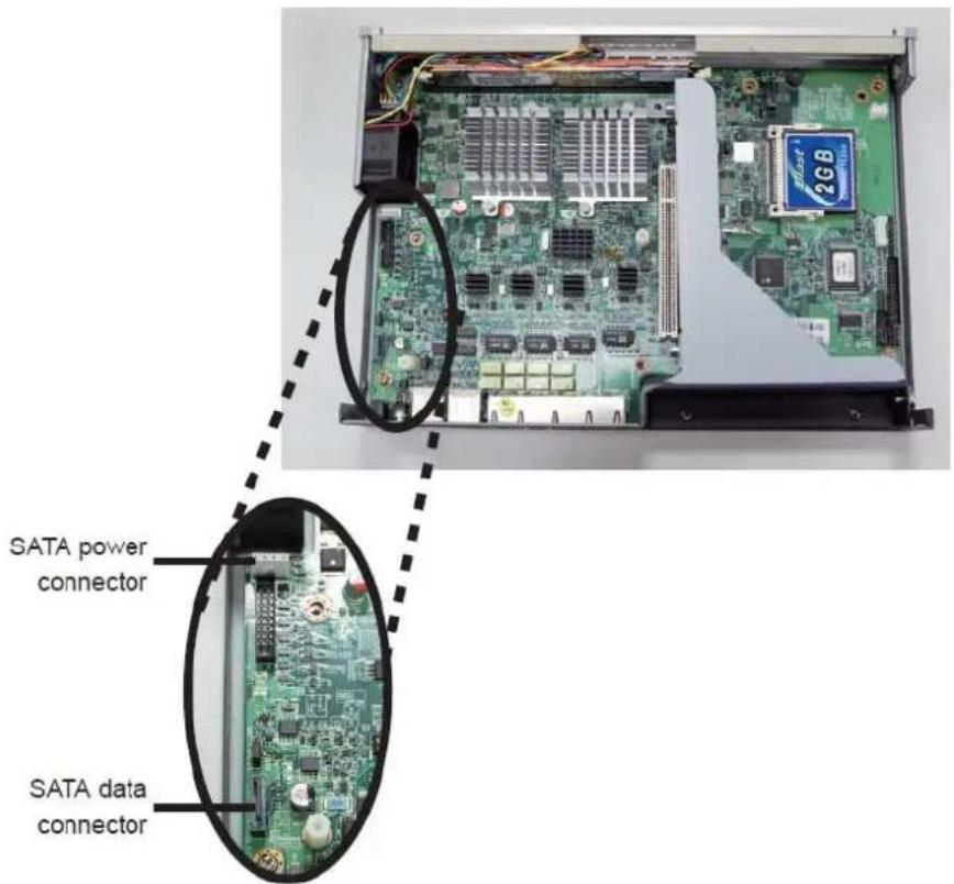 SATA power connector SATA data connector