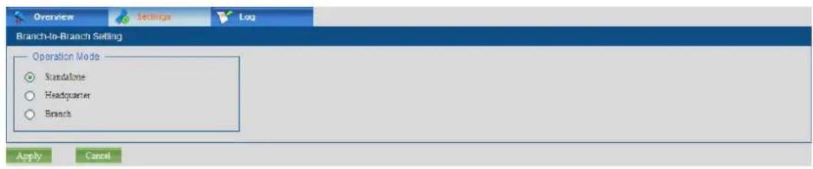 Overview Settings Log Branch-to-Branch Setting Operation Mode ○ Standalone ○ Headquarter ○ Branch Apply Cancel