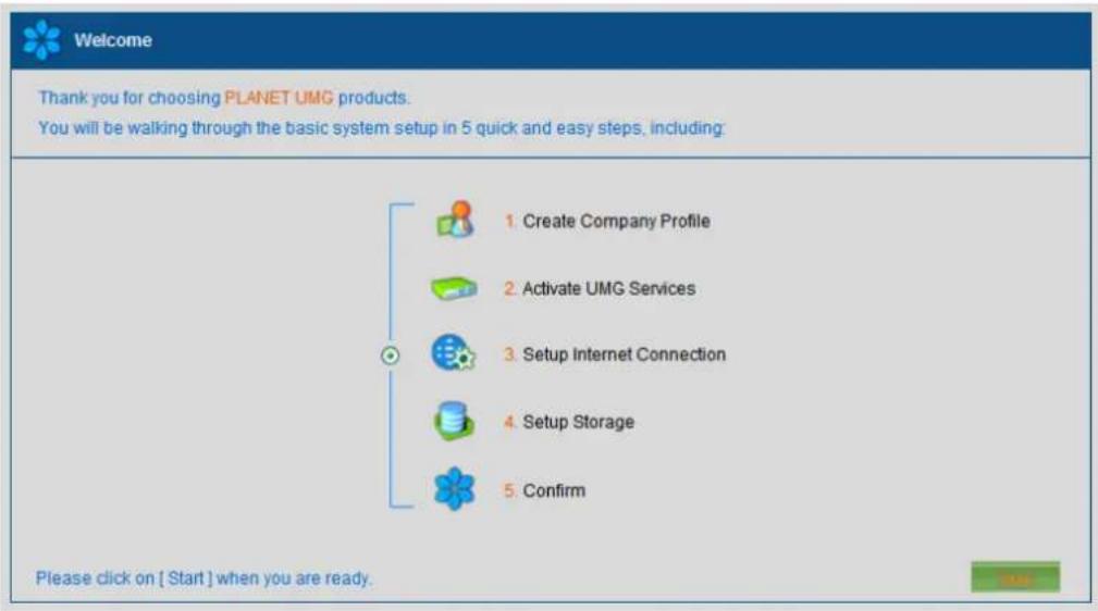 Welcome Thank you for choosing PLANET UMG products. You will be walking through the basic system setup in 5 quick and easy steps, including: 1. Create Company Profile 2. Activate UMG Services 3. Setup Internet Connection 4. Setup Storage 5. Confirm Please click on [ Start ] when you are ready.