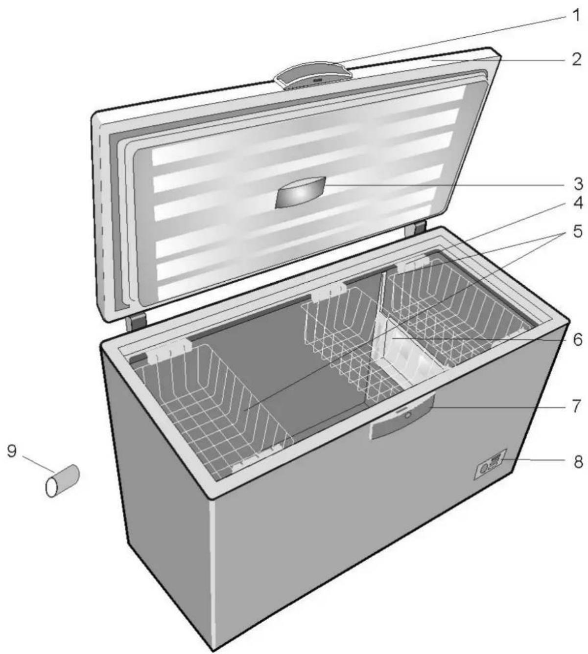 Technical diagram of a closed refrigerator with numbered parts labeled for identification.