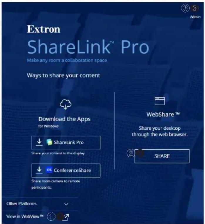 Extron ShareLink™ Pro Make any room a collaboration space Ways to share your content Download the Apps for Windows ShareLink Pro Share your content to the display ConferenceShare Share room camera to remote participants. Other Platforms View in WebView™