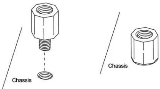 Chassis Chassis