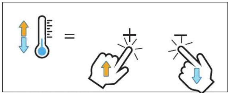 Diagram illustrating temperature decomposition with arrows and plus/minus signs, showing heat transfer and hand gesture states