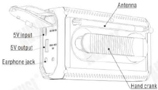5V input 5V output Earphone jack Antenna Hand crank
