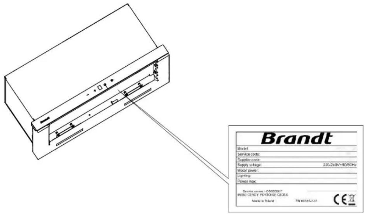 BRANDT BHT2611B - WYMIANA OŚWIETLENIA - 1