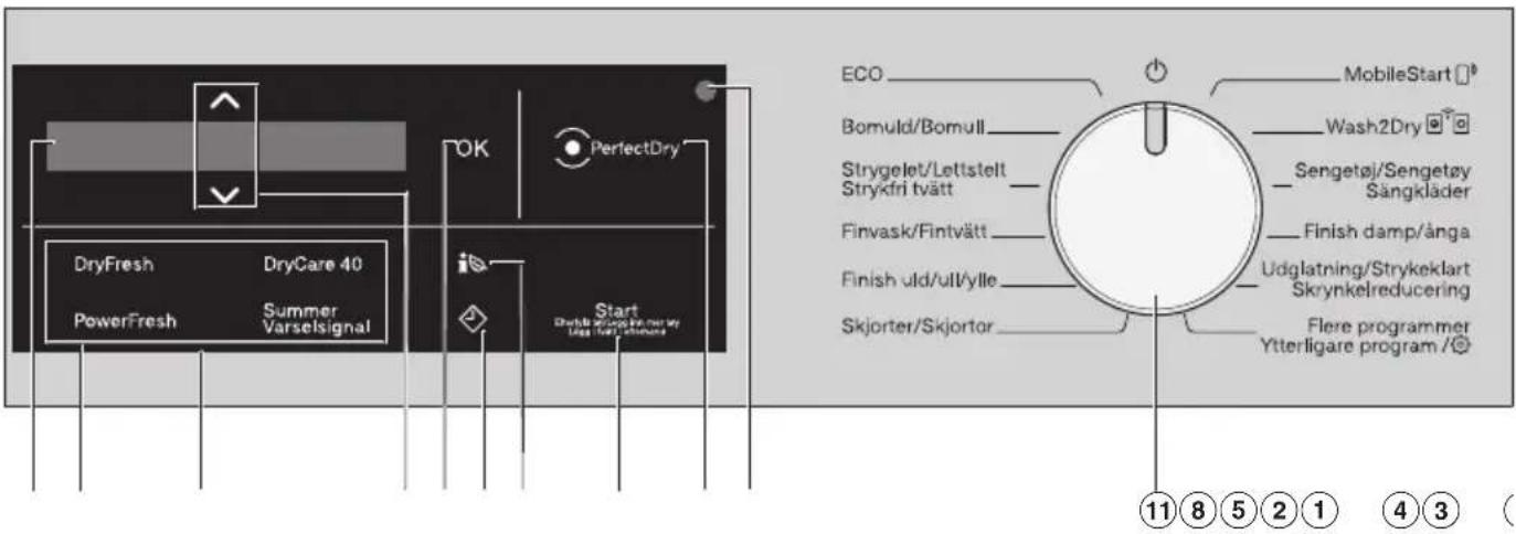 ECO MobileStart Bomuld/Bomull Wash2Dry Strygelet/Lettstelt Stryxfri tvätt Sengetøj/Sengetøy Sängkläder Finvask/Fintvätt Finish damp/ånga Finish uld/ull/ylle Udglatning/Strykeklart Skrynkelreducing Skjorter/Skjortor Flere programmer Ytterligare program /© DryFresh DryCare 40 PowerFresh Summer Varselsignal Start Dryfish vissings in our way lleg fast/diffness