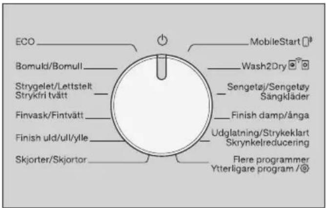 ECO Bomuld/Bomull Strygelet/Lettstelt Strykfri tvätt Finvask/Fintvätt Finish uld/ull/ylle Skjorter/Skjortor MobileStart Wash2Dry Sengetøj/Sengetøy Sängkläder Finish damp/ånga Udglatning/Strykeklart Skrynkelreducing Flere programmer Ytterligare program /@