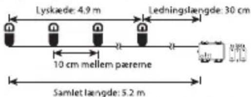 Lyskæde: 4.9 m Ledningslængde: 30 cm 10 cm mellem pærerne Samlet længe: 5.2 m