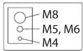 M8 M5, M6 M4