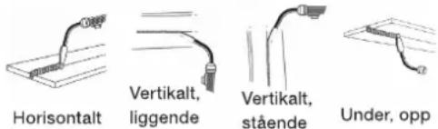 Horisontalt Vertikalt, liggende Vertikalt, stående Under, opp