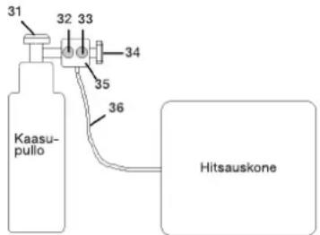 31 32 33 34 35 36 Kaasu- pullo Hitsauskone