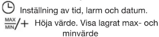 Inställning av tid, larm och datum. MAX/+ Höja värde. Visa lagrat max- och minvärde
