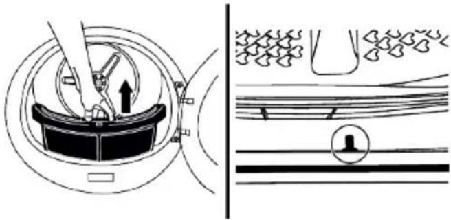GRUNDIG GTP4823CNW - Brukssikkerhet - 6
