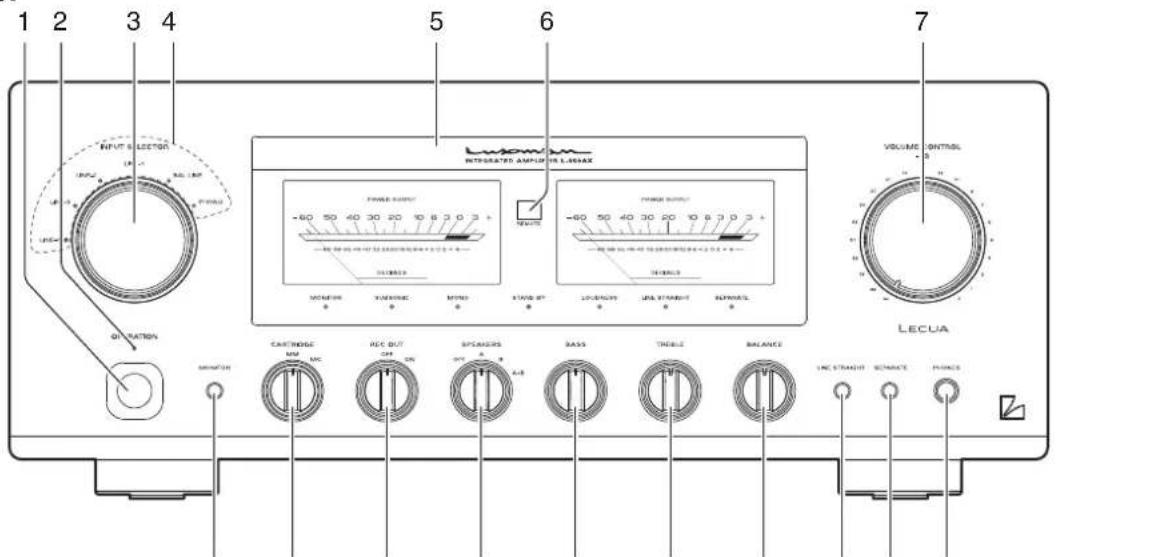 1 2 3 4 INPUT S LECUOR INPUT S LECUOR OUTPUT S LECUOR INTIGRATED AMPLIUM IN L-60AX POWER SWITCH -60 50 40 30 20 10 8 3 0 3 + STANDARD VOLUME CONTROL VINCH STANDARD MINDS STANDARD VINCH VINCH STANDARD VINCH STANDARD VINCH STANDARD VINCH STANDARD VINCH STANDARD VINCH STANDARD VINCH STANDARD VINCH STANDARD VINCH STANDARD VINCH STANDARD VINCH STANDARD VINCH STANDARD VINCH STANDARD VINCH STANDARD VINCH STANDARD VINCH STANDARD VINCH STANDARD VINCH