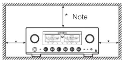 Note