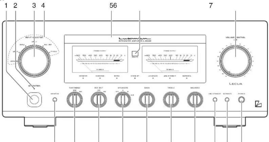 1 2 3 4 56 7 INPUTS LECTOR INTIGRATED AMPLIUM IN L-80MAX FINDS INPUT -60 50 40 30 20 10 8 3 0 3 + POWER SPLIT -60 50 40 30 20 10 8 3 0 3 + VINCHOR VINCHOR MOSO STAGE ST. LELENGTH JUL STRAVIT RIFLOWER VOLUME CONTROL LECUA IN VATION CARTRIDGE NM MC REC OUT OFF ON SPRAGERS OFF ON A/B BASS THICLE BALANCE LINE STRAWT SUBSTRAT PHASES