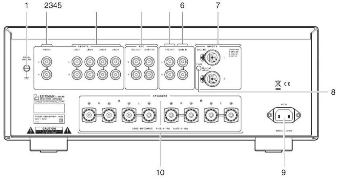 1 2345 6 7 PHAMS INPUTS REC PRE OUT MAIN R INPUTS INPUTS LNG-1 LNG-2 LNG-4 LNG-4 LNG-1 LNG-2 LNG-4 REC PRE OUT MONITOR PRE OUT MAIN R LNG-1 LNG-2 LNG-4 BALING INPUTS LNG-1 LNG-2 LNG-4 LNG-1 LNG-2 LNG-4 LNG-1 LNG-2 LNG-4 LNG-1 LNG-2 LNG-4 LNG-1 LNG-2 LNG-4 LNG-1 LNG-2 LNG-4 LNG-1 LNG-2 LNG-4 LNG-1 LNG-2 LNG-4 LNG-1 LNG-3 LNG-4 LNG-1 LNG-2 LNG-4 LNG-1 LNG-3 LNG-4 LNG-1 LNG-2 LNG-4 LNG-1 LNG-3 LNG-4 LNG-1 LNG-2 LNG-4 LNG-1 LNG-3 LNG-4 LNG-1 LNG-2 LNG-4 LNG-2 LNG-3 LNG-4 LNG-2 LNG-2 LNG-4 LNG-2 LNG-3 LNG-4 LNG-2 LNG-2 LNG-4 LNG-2 LNG-3 LNG-4 LNG-2 LNG-2 LNG-4 LNG-2 LNG-3 LNG-4 LNG-2 LNG-2 LNG-4 LNG-2 LNG-3 LNG-4
