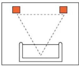 Simple diagram showing two orange squares above a container with dashed lines indicating measurement or alignment (no text or symbols)