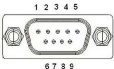 1 2 3 4 5 6 7 8 9