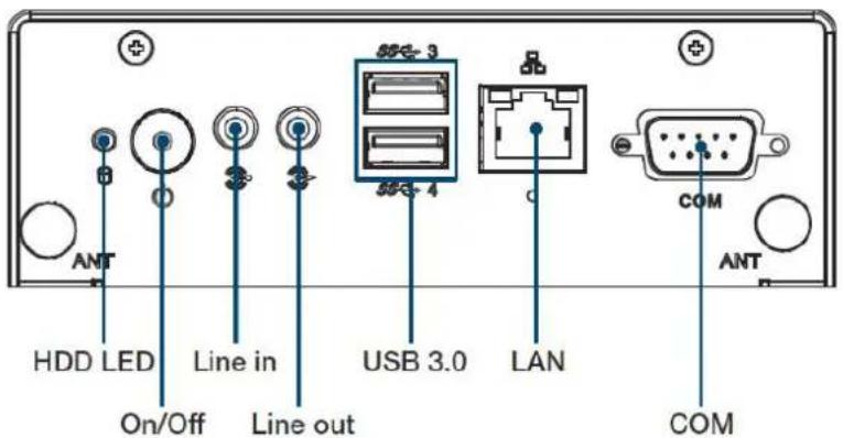 Advantech ARK-1124H-S6A3 - 跳线位置 - 6