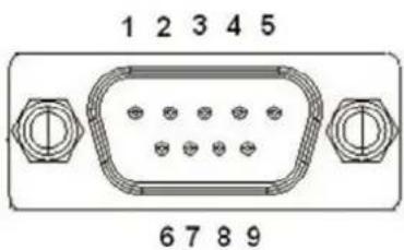 1 2 3 4 5 6 7 8 9