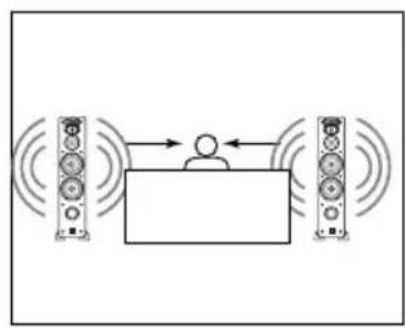 JBL Studio LC1 - 2