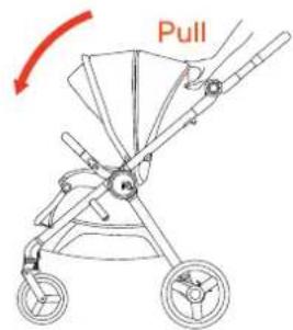 Pull