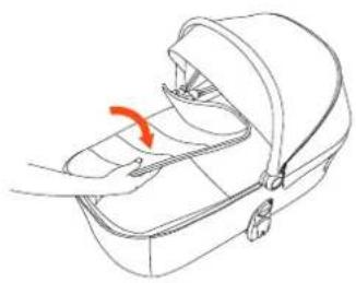 Anex iQ - IQ CARRYCOT - 3