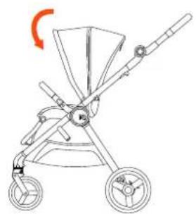 Anex iQ - IQ SEAT UNIT - 4