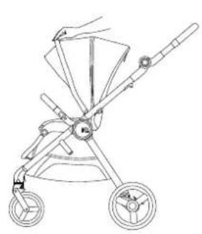 Anex iQ - IQ SEAT UNIT - 1
