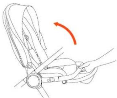 Anex iQ - IQ SEAT UNIT - 3
