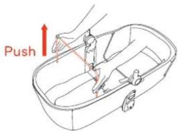 Push