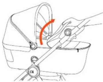 Anex iQ - IQ CARRYCOT - 2