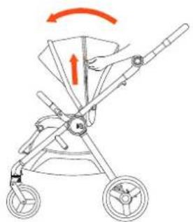 Anex iQ - IQ SEAT UNIT - 5