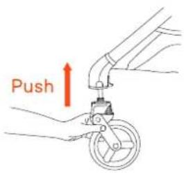 Push