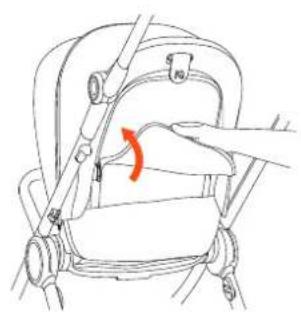 Anex iQ - IQ SEAT UNIT - 3
