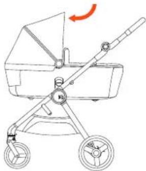 Anex iQ - IQ CARRYCOT - 4