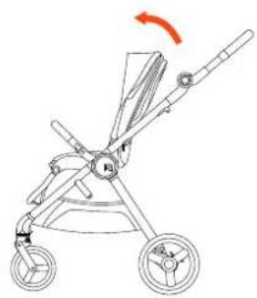 Anex iQ - IQ SEAT UNIT - 3